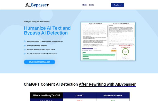 AIBypasser