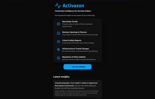 Activazon