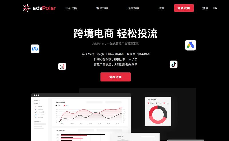 AdsPolar
