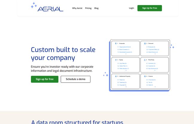 Aerial