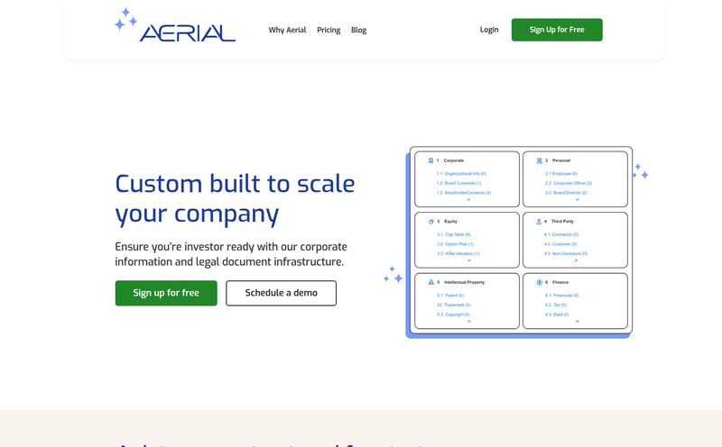 Aerial