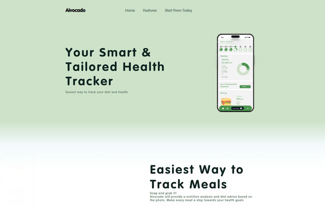 Aivocado