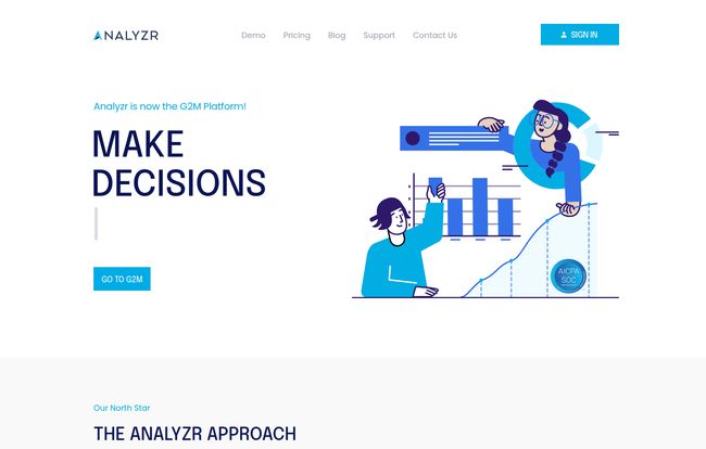 Analyzr