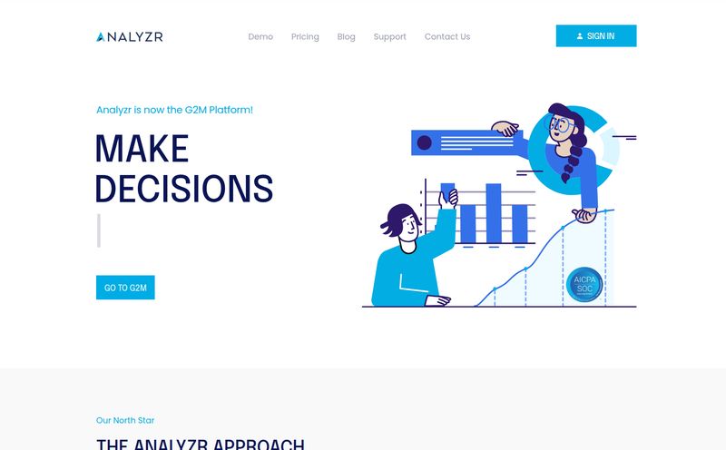 Analyzr