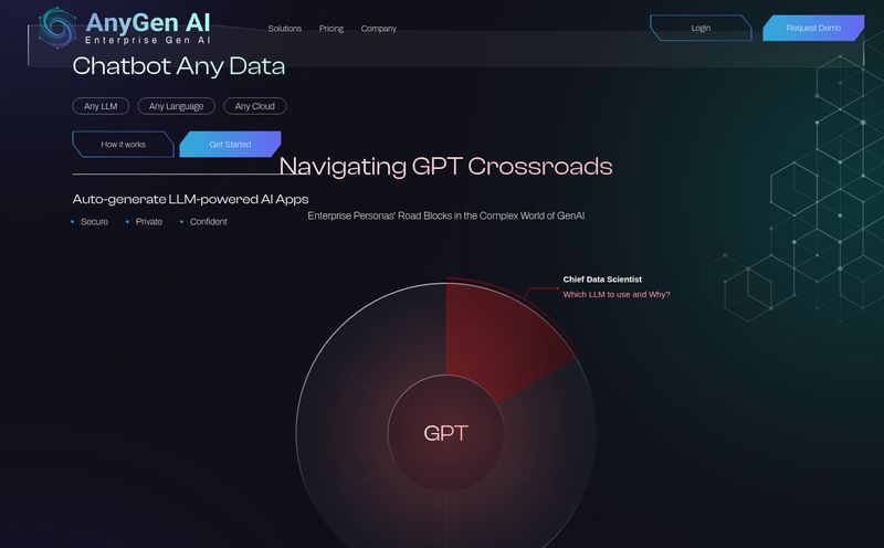 AnyGen AI