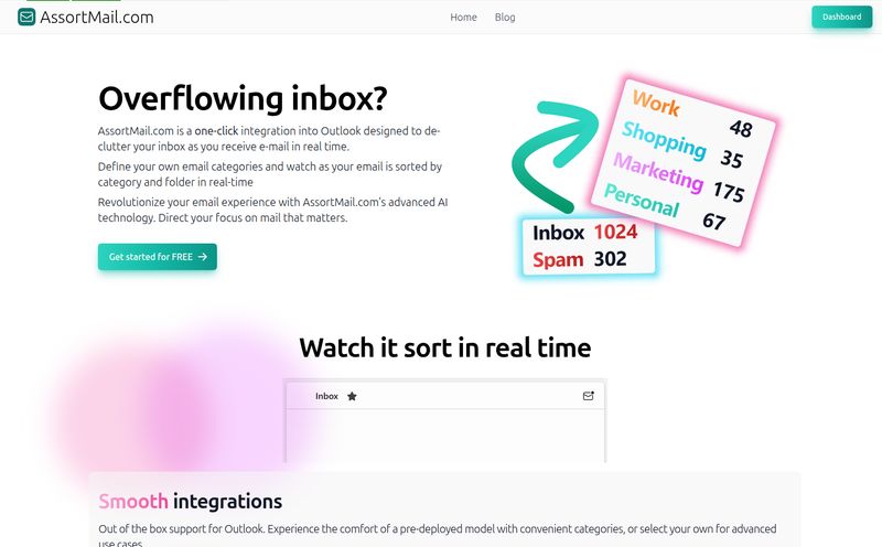 AssortMail