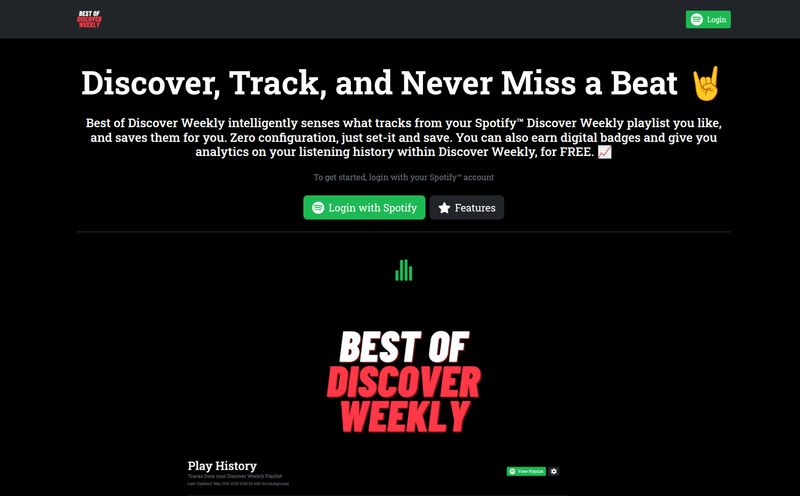 Best of Discover Weekly