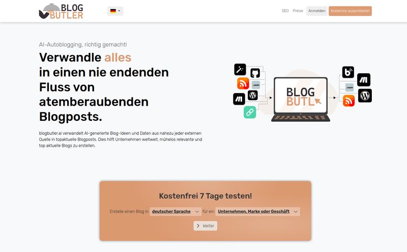 Blogbutler.ai