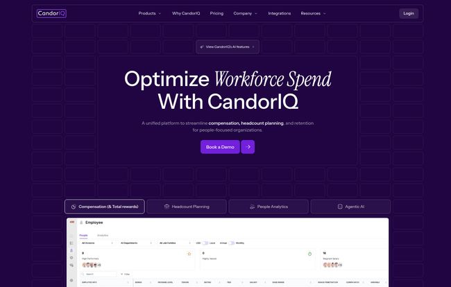 CandorIQ