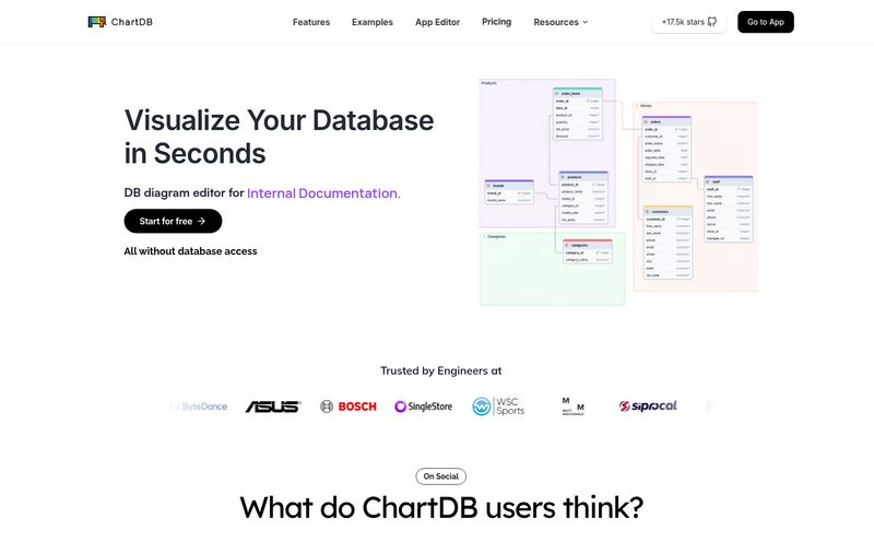 ChartDB