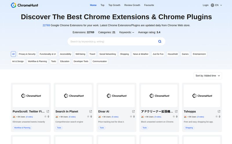 Chromehunt