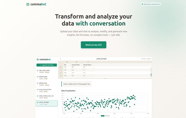 Commabot