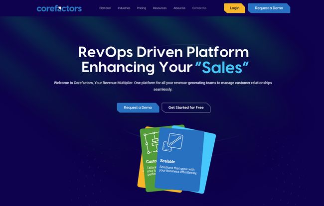 Corefactors AI CRM