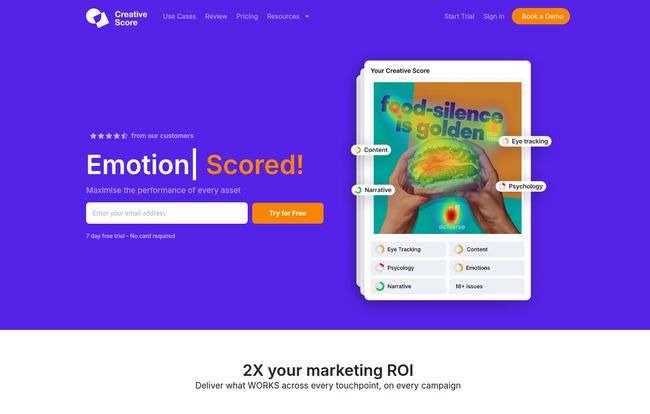 CreativeScore