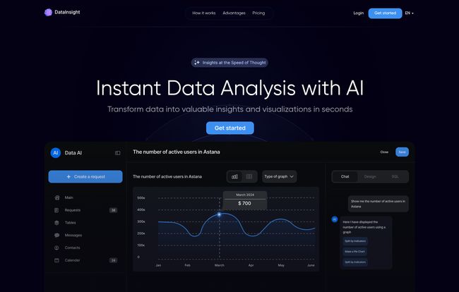 DatAI