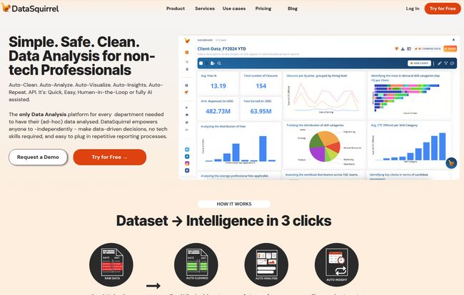 DataSquirrel.ai