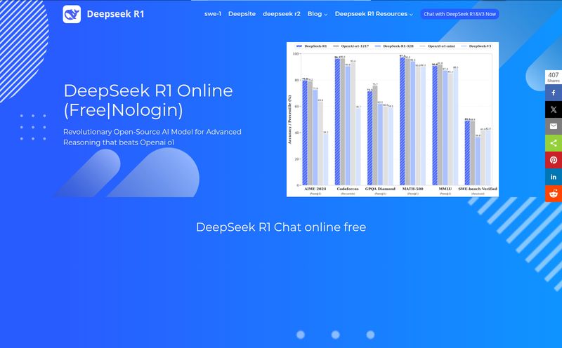 DeepSeek R1 Online