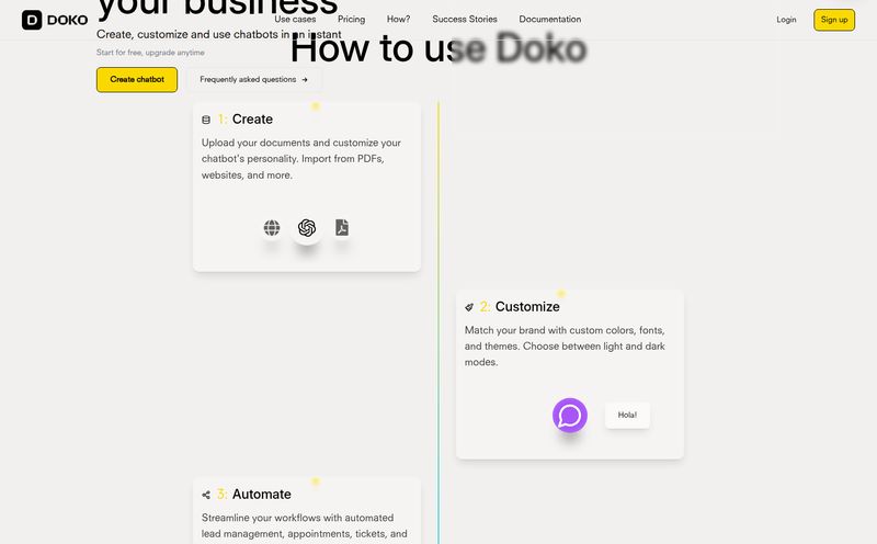 Doko AI