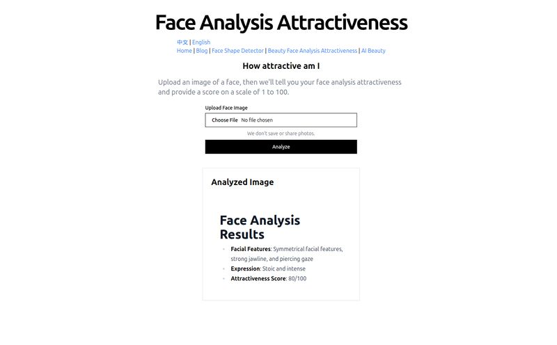 Face Analysis Attractiveness