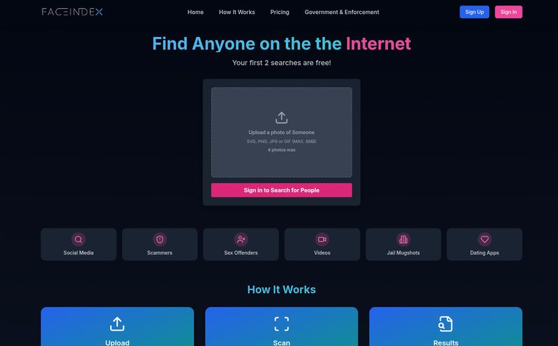 FaceIndex