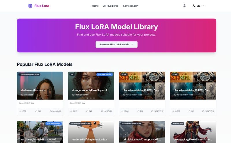 Flux LoRA Model Library
