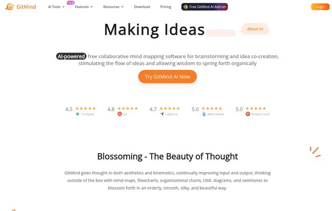 GitMind