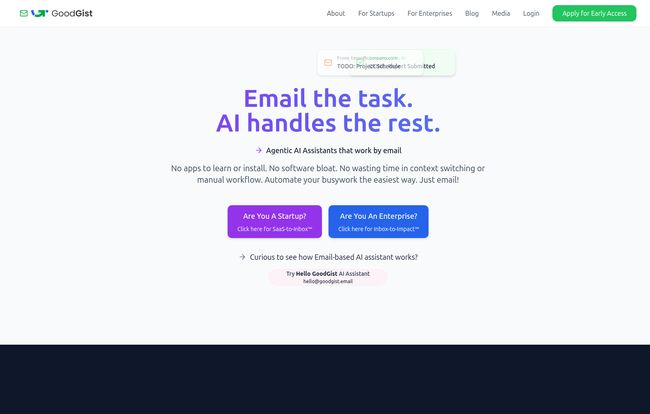 GoodGist