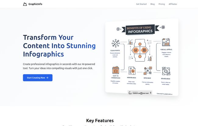 GraphicInfo