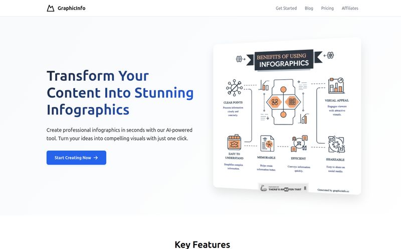 GraphicInfo