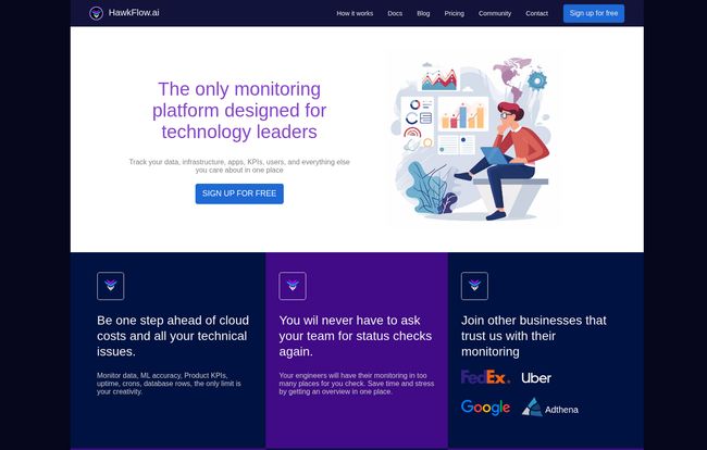 HawkFlow.ai
