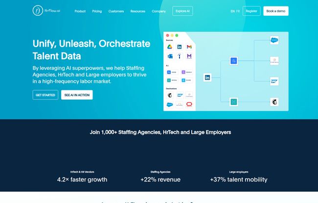 HrFlow.ai