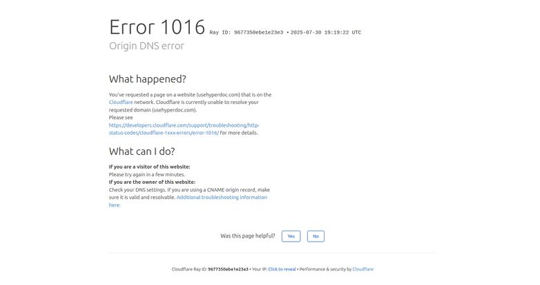 HyperDoc