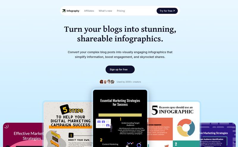 Infography