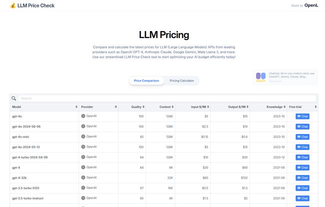 LLM Price Check