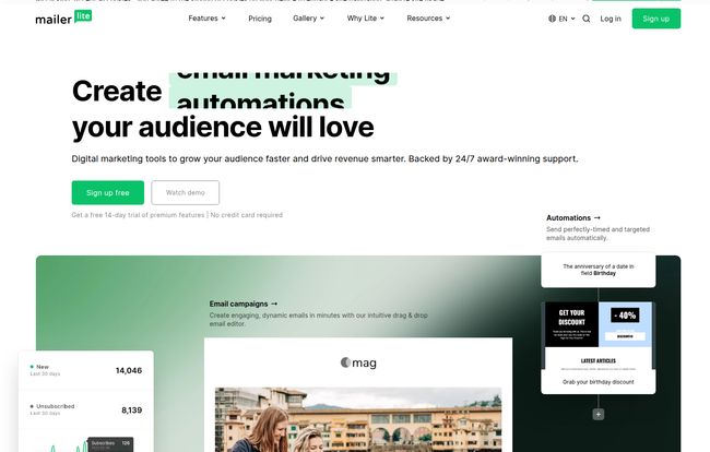 MailerLite