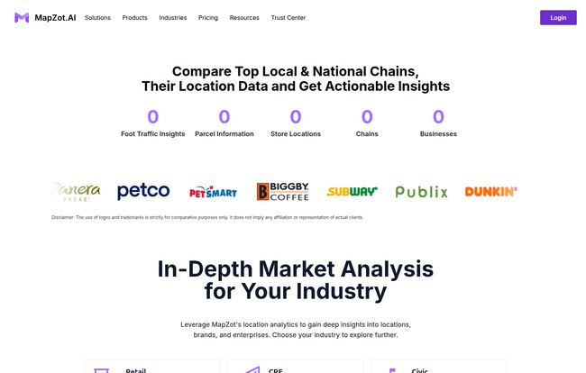 MapZot.AI