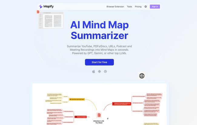 Mapify