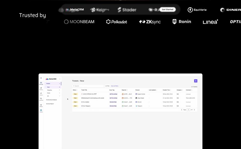 MetaCRM