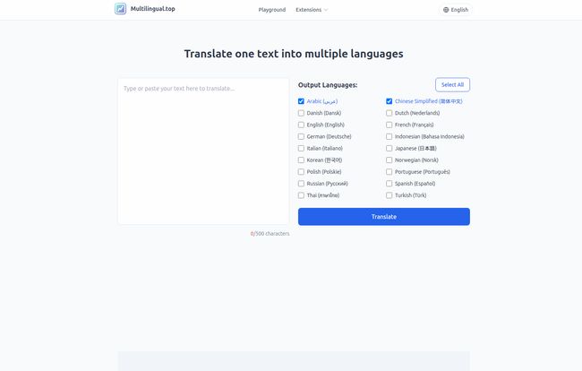 Multilingual.top