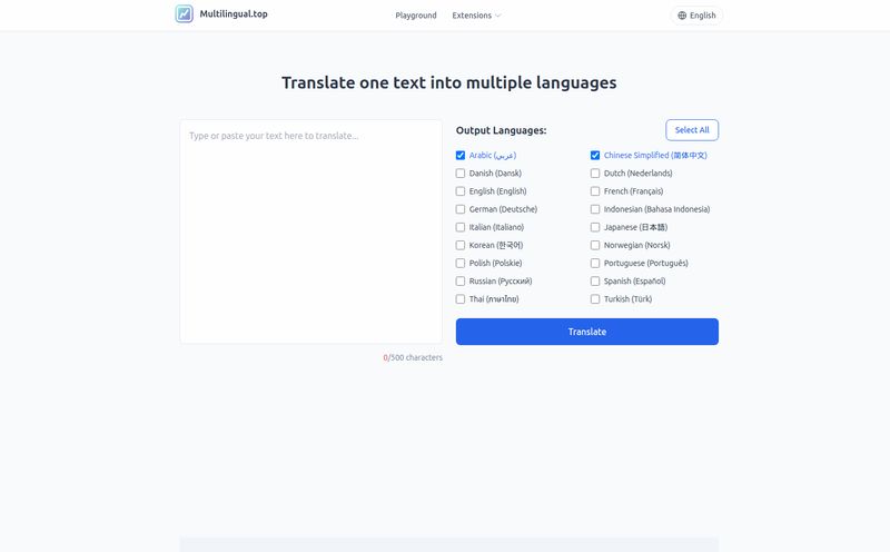 Multilingual.top