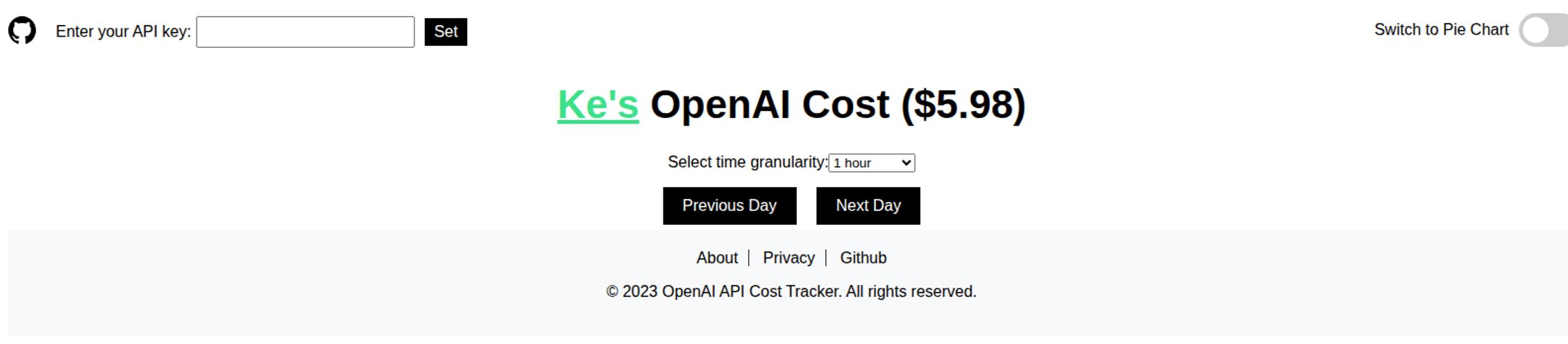 OpenAI API Cost Tracker