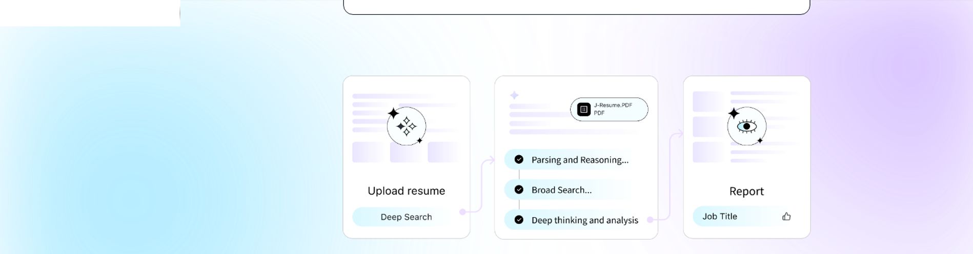 OpenJobs AI