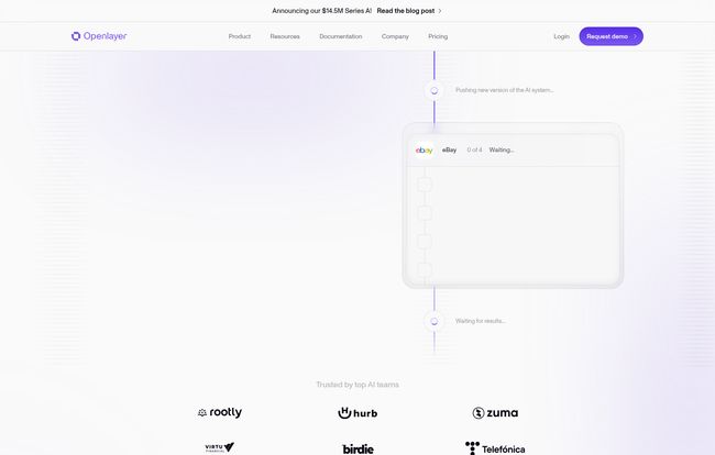 Openlayer