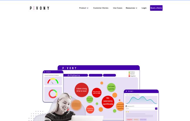 Pivony