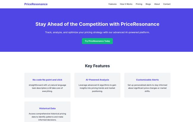 PriceResonance