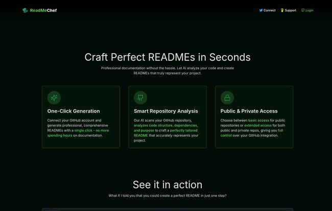 ReadmeChef