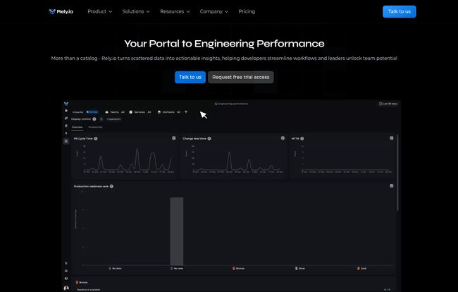 Rely.io