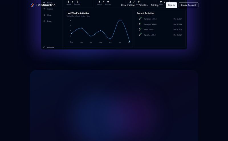 Sentimetric