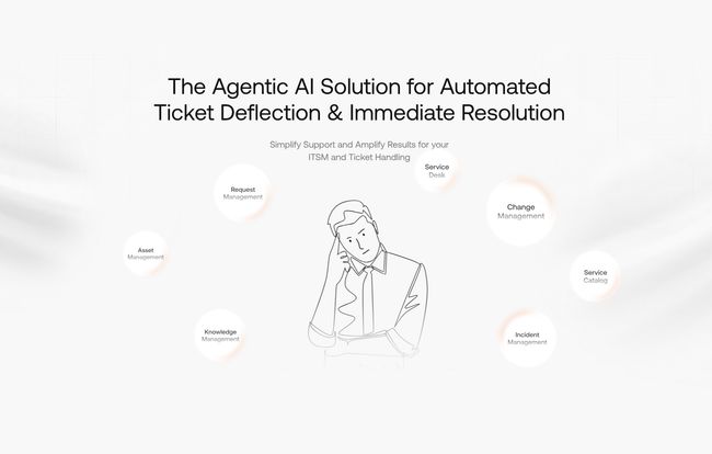 Serviceaide