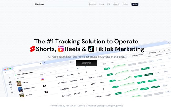Shortimize